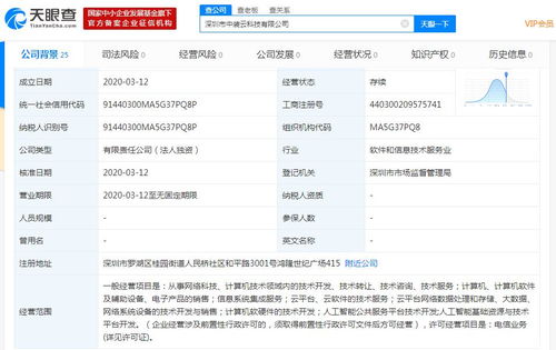 中裝建設(shè)擬6000萬元收購寬原電子60%股權(quán) 加速拓展信息系統(tǒng)集成服務(wù)