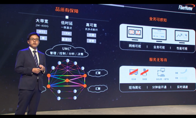 烽火通信提出光網(wǎng)絡(luò)三大升級(jí)理念 深化網(wǎng)絡(luò)經(jīng)營(yíng)，助力廣東省基礎(chǔ)電信業(yè)務(wù)持續(xù)增長(zhǎng)與商業(yè)成功